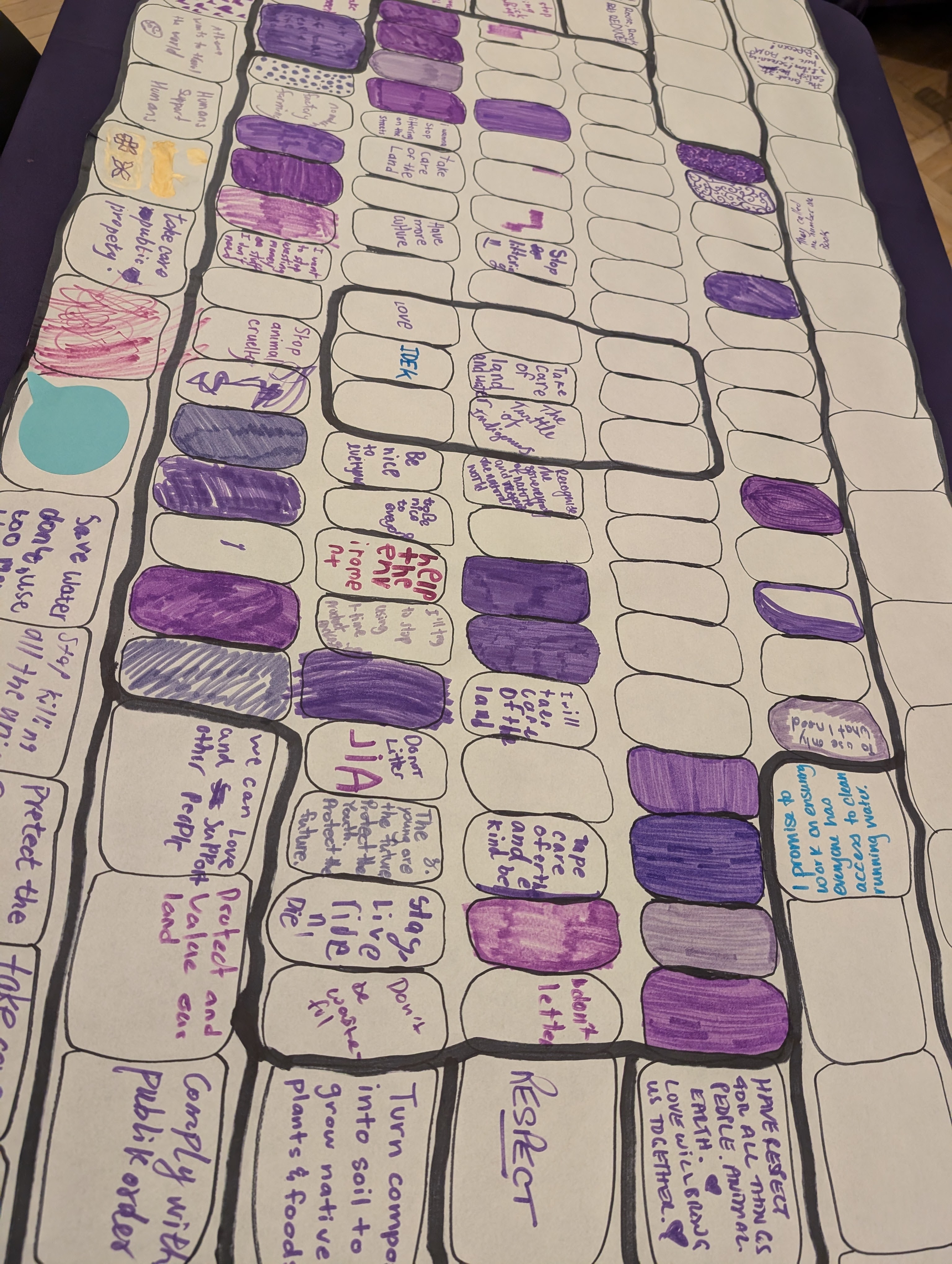 Wampum activity A long piece of paper designed to look like a wampum belt covered in post-its detailing visitors' commitments to treaties.