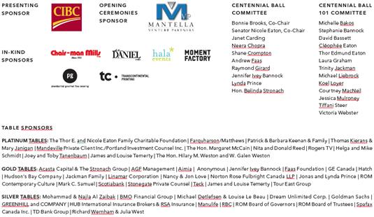 Centennial Ball Celebrates Museum’s 100th Anniversary sponsors