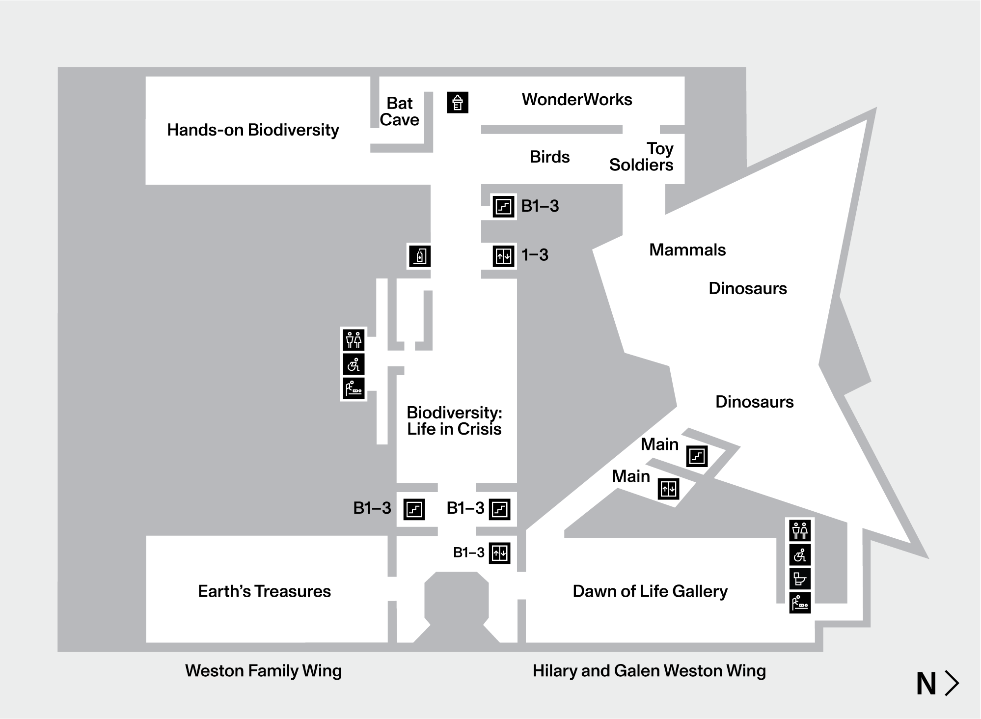 ROM Map Level 2