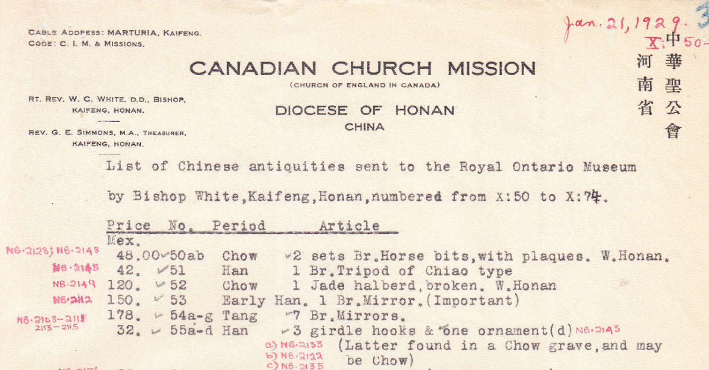 CANADIAN CHURCH MISSION  DOCUMENT OF WORKING  List of Chinese antiquities sent to the Royal Ontario Museum  by Bishop White, Szechow, Szechwan, numbered from 150 to 171  Written by William H. Wilson, 1918  (no. 201173 p. 3)  150 Name: 150-171  151 Iron teapot, very large, with plaques, 2 Roman,  152 two knives and two daggers, 4 mirrors,  153 pair of clippers, 2 wooden boxes, 9 small antiques,  154 pair of polished stones, 1 gun, 1 fan, 1 bell,  155 Six ancient ivory figures, a monumental drum,  156 flat bo