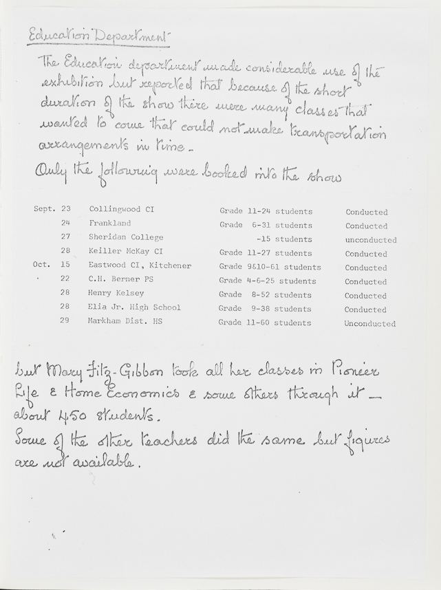 Facsimile of a page from Burnham's journal. See transcript below.