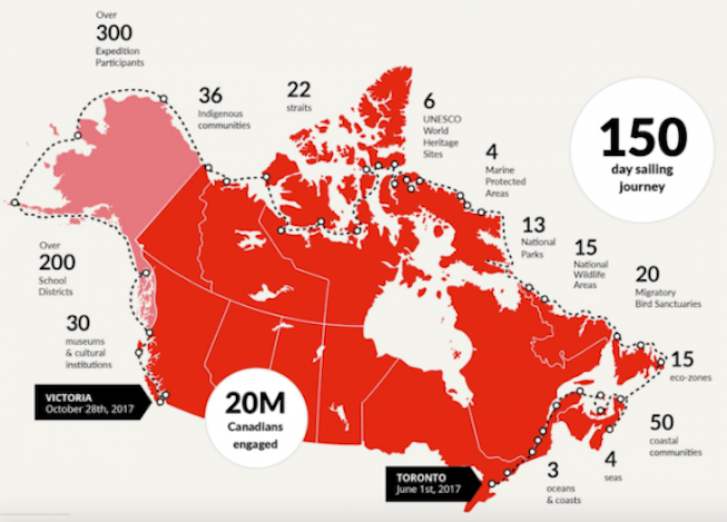 Map of the C3 expedition. Photo credit: CBC.ca