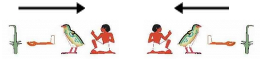 different arrangements of hieroglyphs