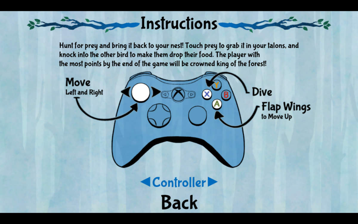 controller instructions