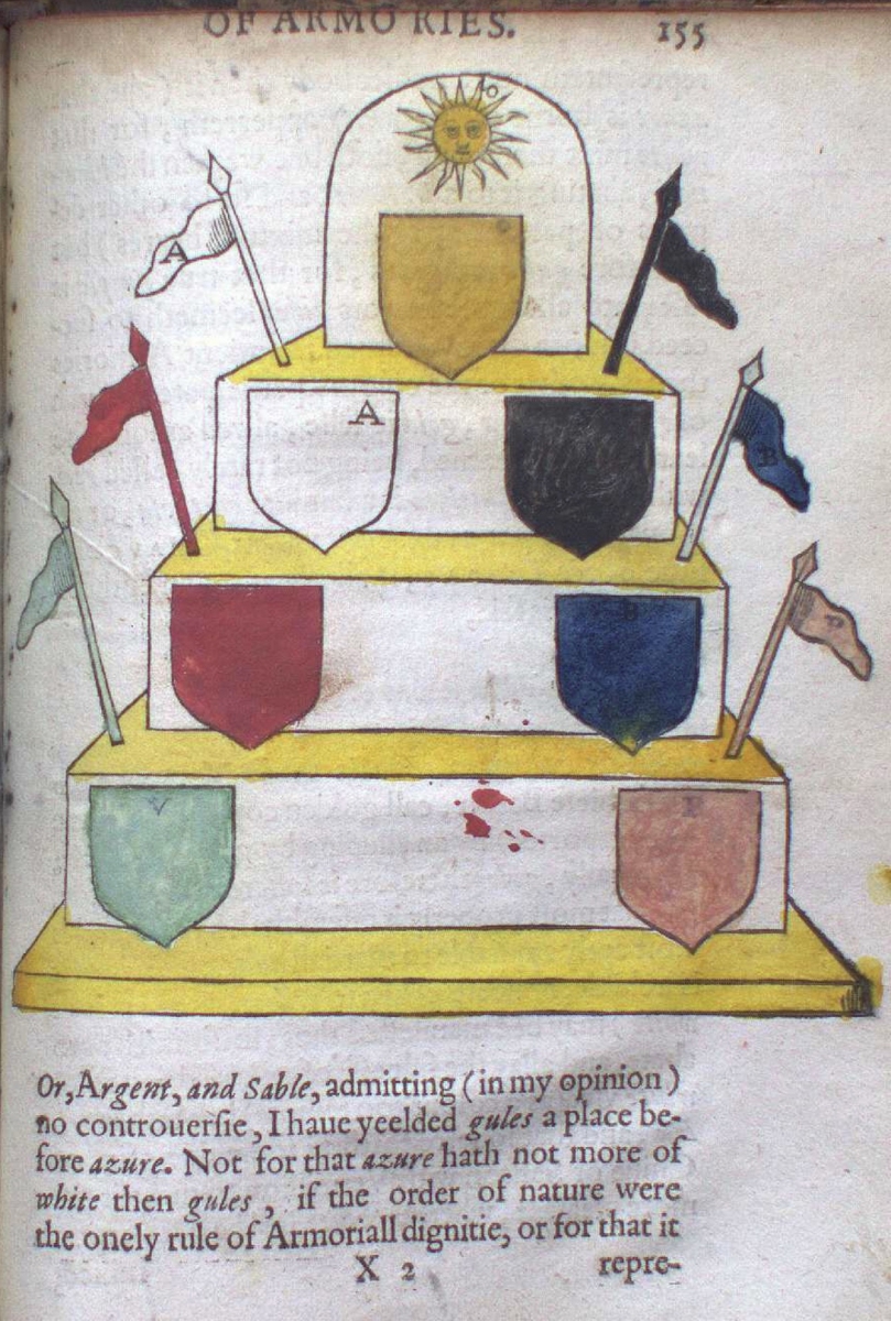 'Ranking of Colours', in Edmund Bolton, The Elements of Armories. London: 1610.