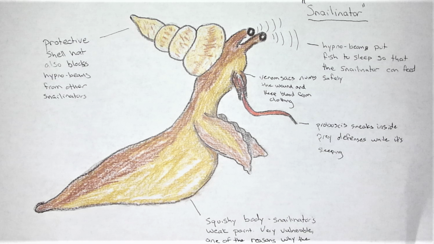Drawing of an imaginary creature called a “Snailinator”, resembling a large slug with eyestalks, a proboscis, and a shell-hat, with labels explaining each of the creature’s adaptations. 