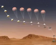 Events that occur in the final minutes of the nearly seven-month journey.