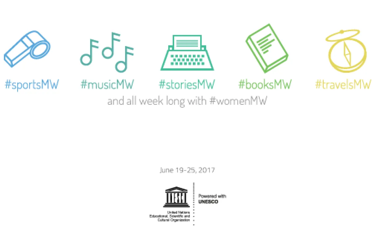 Museum Week themes
