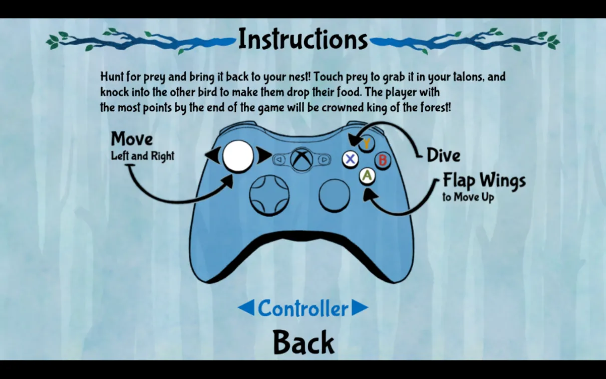 instructions du contrôleur
