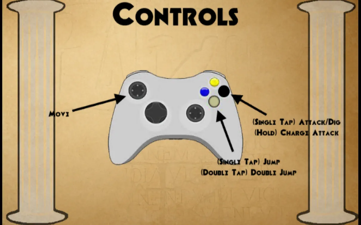 Écran de contrôle de Relic Ravage
