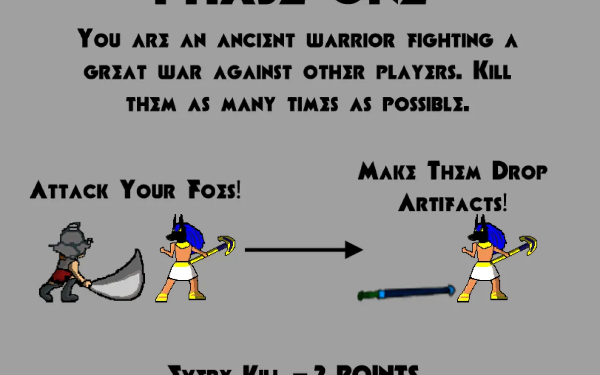 Instructions relatives à Relic Ravage
