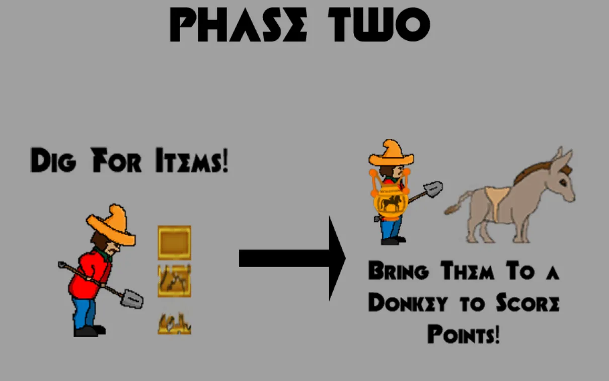 Instructions relatives à Relic Ravage
