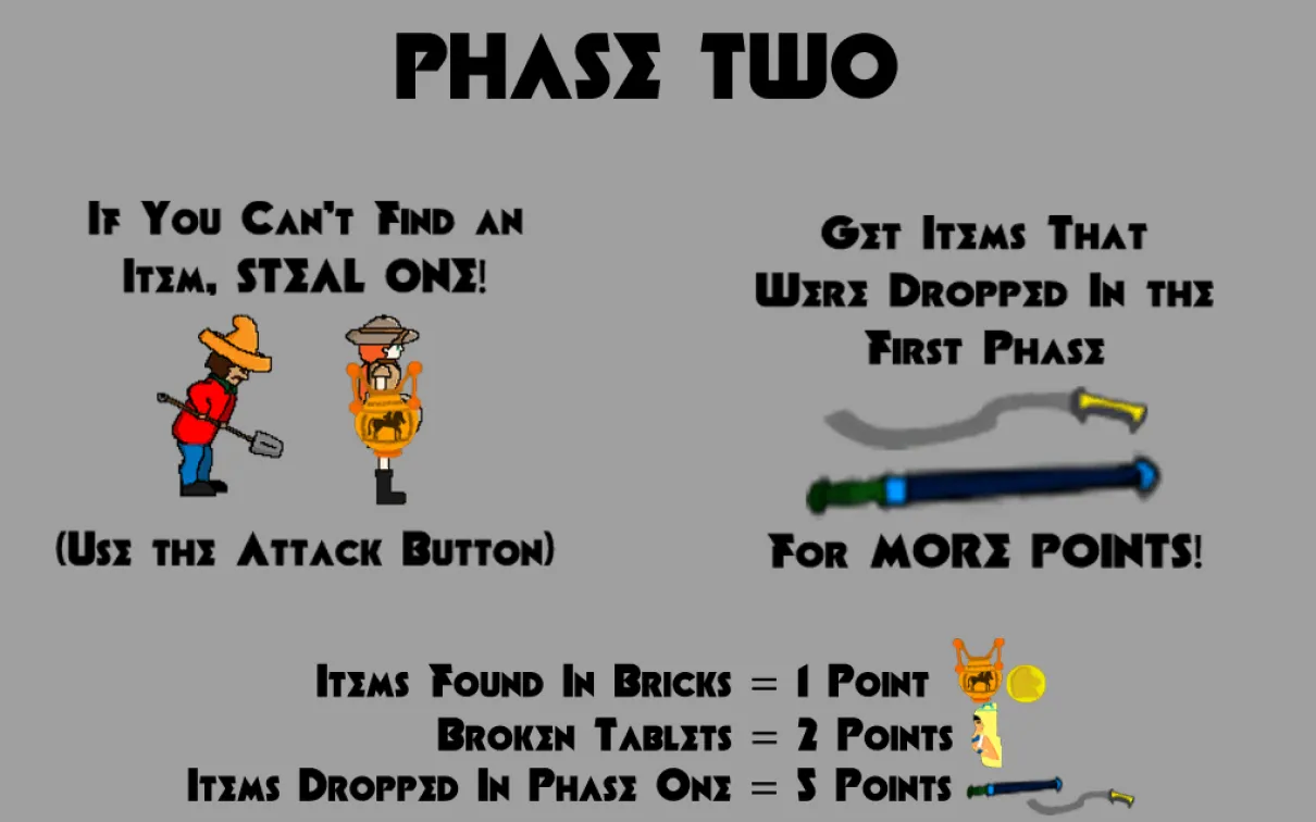 Instructions relatives à Relic Ravage
