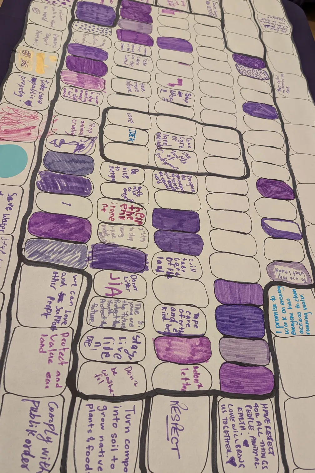 A long piece of paper designed to look like a wampum belt covered in post-its detailing visitors' commitments to treaties.