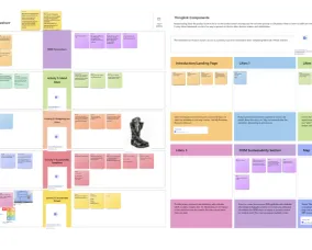 A digital whiteboard covered in post-its dotted with text, arranged in a brainstorming format.